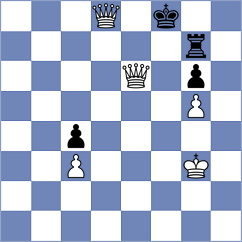 Martin Fuentes - Kandil (chess.com INT, 2024)