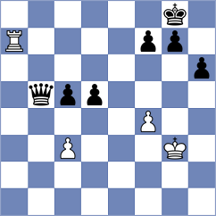 Luukkonen - AKINSEYE (chess.com INT, 2024)