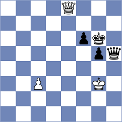 Chylewski - Durarbayli (chess.com INT, 2024)