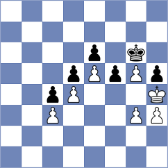 Giri - Nihal (chess.com INT, 2024)