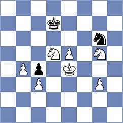 Quesada Perez - Kopczynski (chess.com INT, 2024)