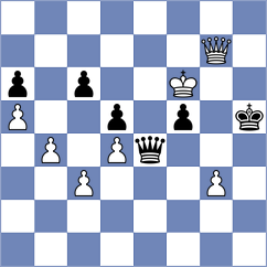 Ubiennykh - Prohorov (Chess.com INT, 2020)