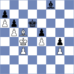 Evdokimov - Visakh (chess.com INT, 2022)