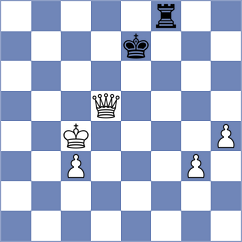Rivas Garcia - Huynh Lam Binh Nguyen (chess.com INT, 2023)
