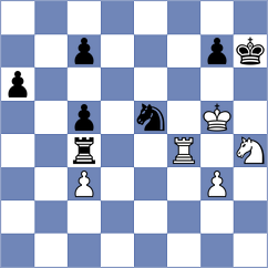 Kramnik - Cherniaiev (chess.com INT, 2024)