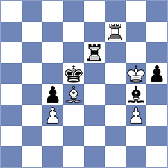 Sychev - Caspi (chess.com INT, 2024)