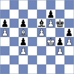 Moiseenko - Lima (chess.com INT, 2023)