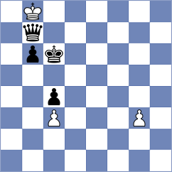 Kandil - Sava (chess.com INT, 2024)