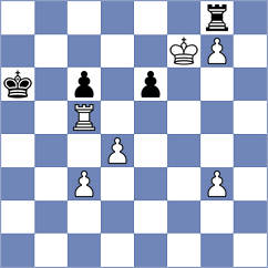 Acikel - Vargas Pereda (chess.com INT, 2024)