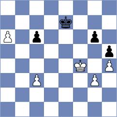 Willow - Visser (Chess.com INT, 2020)