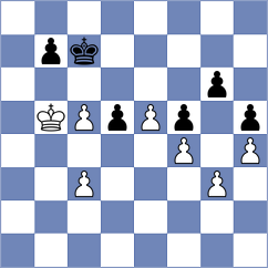 Popadic - Klaver (Chess.com INT, 2021)