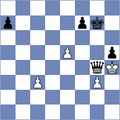 Kappeler - Cremisi (chess.com INT, 2023)