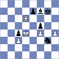 Zhou - Kepeschuk (chess.com INT, 2024)