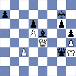 Wiebe - Vavulin (Chess.com INT, 2020)