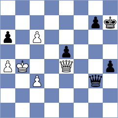 Kejna - Fakhretdinova (chess.com INT, 2024)