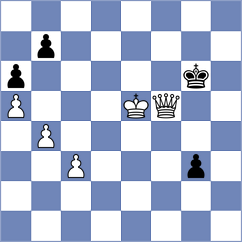 Drygalov - Ohanyan (chess.com INT, 2021)
