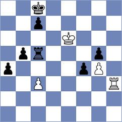 Kubatko - Steinberg (chess.com INT, 2022)