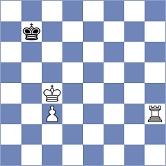 Luo - Venkatesh (chess.com INT, 2024)