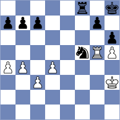 Musovic - Skatchkov (chess.com INT, 2023)