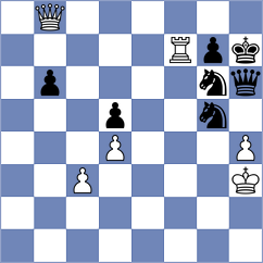 Bartel - Zierk (chess.com INT, 2023)