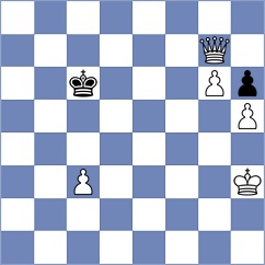 Holub - Cimbora (Chess.com INT, 2021)