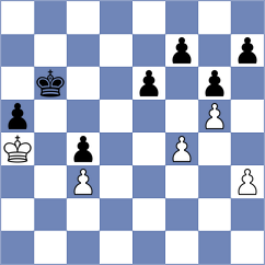 Rosner - Korchmar (chess.com INT, 2024)