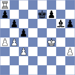 Vokhidov - Kovalchuk (Chess.com INT, 2021)
