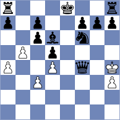 Mishra - Singh (Chess.com INT, 2021)