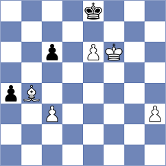 Sergienko - Ibrahimli (Chess.com INT, 2021)