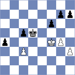 Rohit - Szabo (Chess.com INT, 2020)