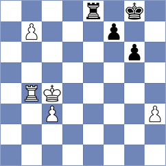 Durarbayli - Bashirli (chess.com INT, 2021)