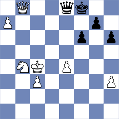 Vincenti - Deveci (chess.com INT, 2024)