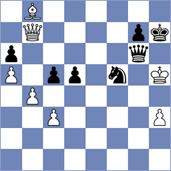 Kadam - Vignesh (chess.com INT, 2022)