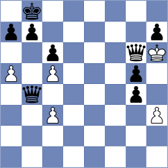 Dardha - Arman (chess.com INT, 2023)