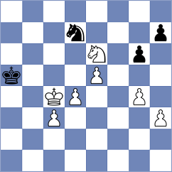 Omariev - Ernst (chess.com INT, 2023)