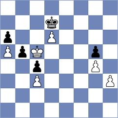 Potapova - Fernandez Siles (chess.com INT, 2024)