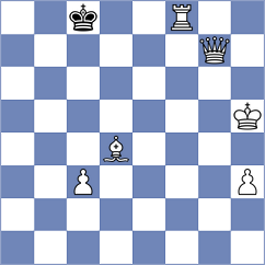 Quinonez Garcia - Trevisan (chess.com INT, 2023)