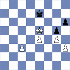 Lopez Perdomo - Villarreal (chess.com INT, 2023)