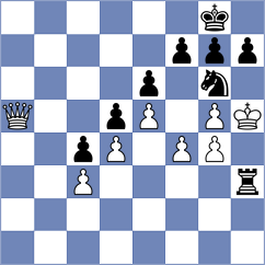 Jakubowska - Villegas (chess.com INT, 2021)