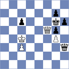 Khan - Buscar (chess.com INT, 2022)