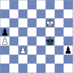 Romanek - Juhanak (Chess.com INT, 2021)