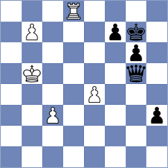 Tikhonov - Gadimbayli (chess.com INT, 2024)
