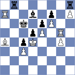 Bortnyk - Dronavalli (chess.com INT, 2024)