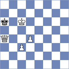 Rajanish - Desai (Chess.com INT, 2020)