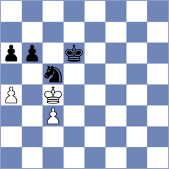 Loy - Dowgird (chess.com INT, 2021)