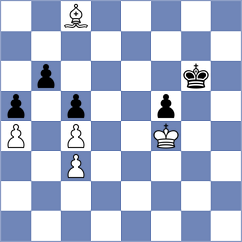 Adla - Kushko (chess.com INT, 2024)