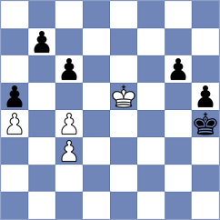 Zozulia - Bilovil (chess.com INT, 2023)