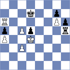 Koc - Gombocz (Chess.com INT, 2021)
