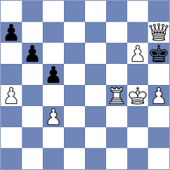 Oro - Dragnev (chess.com INT, 2024)