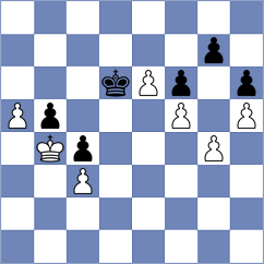 Panarin - Tserendorj (Chess.com INT, 2020)